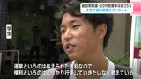 大学で選挙アンケート「行く」・「もう行った」は４２％　高知県選挙管理委員会「積極的に参加してほしい」　|　高知のニュース・天気｜KUTV NEWS | KUTVテレビ高知