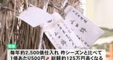 「コメ価格高騰」酒造りにも大きな影響 酒造会社「食用米への移行は負のスパイラルになる可能性」|TBS NEWS DIG