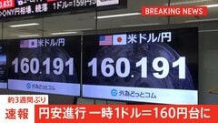 【速報】NY為替市場 一時1ドル＝160円台 約3週間ぶり| TBS CROSS DIG with Bloomberg