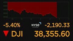 【速報】NY株価急落 一時2100ドル以上下げる| TBS CROSS DIG with Bloomberg