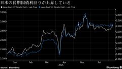 超長期債利回りに上昇圧力、参院選巡り財政拡大リスク「再評価」| TBS CROSS DIG with Bloomberg
