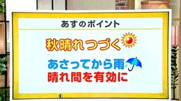 高知の天気 2日 秋晴れ続くも夜は雲広がりやすく 山岸拓気象予報士が解説|TBS NEWS DIG