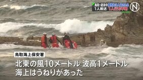 遊泳中の男子高校生3人が流され1人行方不明　捜索続く　鳥取県岩美町の浦富海岸|TBS NEWS DIG