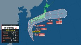 【台風発生へ】24時間以内に「台風のたまご＝熱帯低気圧」が発達する予想　列島横断か　気象庁の進路予想詳しく【雨・風シミュレーション3日（水）～7日（日）】|TBS NEWS DIG