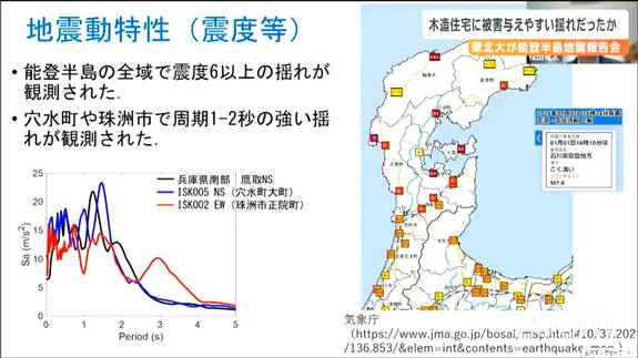 能登半島地震で木造家屋に被害及ぼす「やや長い周期の揺れ」が　旧耐震基準の木造住宅に被害が集中　東北大学の災害研究チームが報告　|TBS NEWS DIG