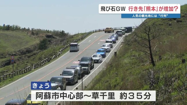 飛び石連休の行先は「熊本」増加？　観光地賑わう|TBS NEWS DIG