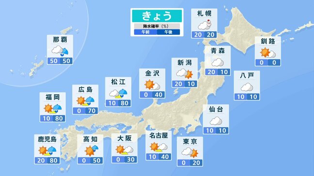 関東は寒さのピークのち久しぶりのまとまった雨 週明けにかけて北陸から北を中心に冬の嵐|TBS NEWS DIG