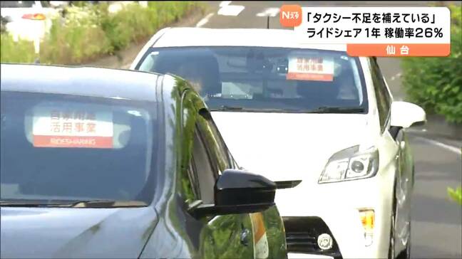 稼働率26％「タクシー不足を十分に補えている」日本版“ライドシェア”導入1年　仙台|TBS NEWS DIG