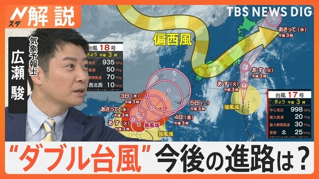 “ダブル台風”の行方は？関東沿岸部は雨・風強まるおそれ　台風18号の影響で10月なのに真夏日続出【Nスタ解説】|TBS NEWS DIG
