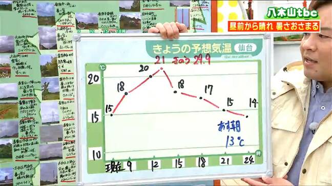 「日中は日差しとどき 気温は昨日より6℃から10℃低い」宮城の天気 tbc気象台 19日|TBS NEWS DIG