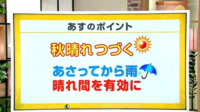 高知の天気　２日　秋晴れ続くも夜は雲広がりやすく　山岸拓気象予報士が解説|TBS NEWS DIG