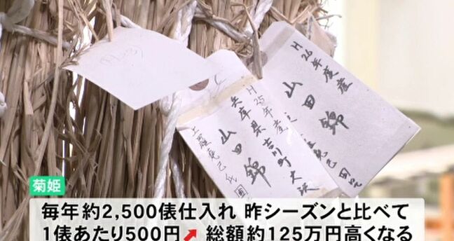 「コメ価格高騰」酒造りにも大きな影響  酒造会社「食用米への移行は負のスパイラルになる可能性」|TBS NEWS DIG