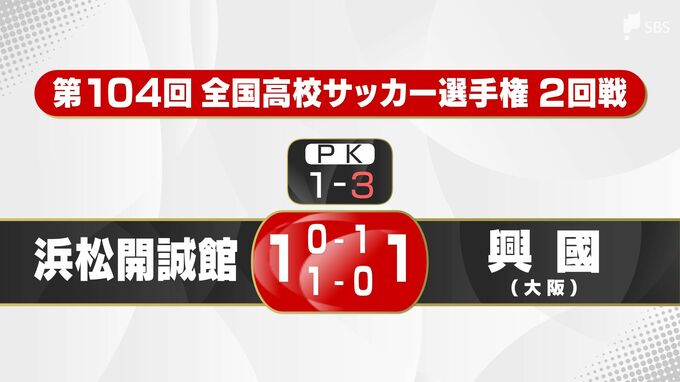 浜松開誠館 執念の同点弾もPKで大阪・興國に惜敗 【全国高校サッカー2回戦】|TBS NEWS DIG