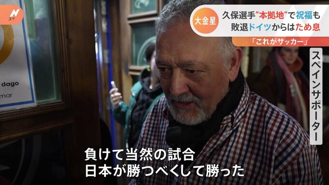 「負けて当然の試合。日本が勝つべくして勝った」サッカーW杯　対戦相手スペインでは日本を称える声も