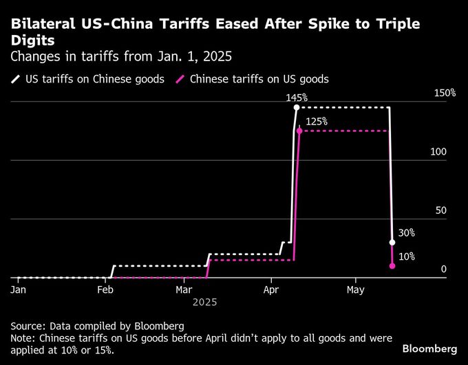 トランプ氏が掲げる関税政策、現状とその目的・影響は－QuickTake
