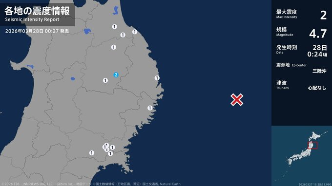 【宮城は震度1】三陸沖震源のマグニチュード4.7　津波の心配なし　前々日には周辺でマグニチュード6.5|TBS NEWS DIG