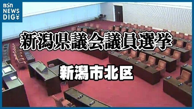 【開票結果】新潟県議選・新潟市北区選挙区　現職2人が議席を守る|TBS NEWS DIG
