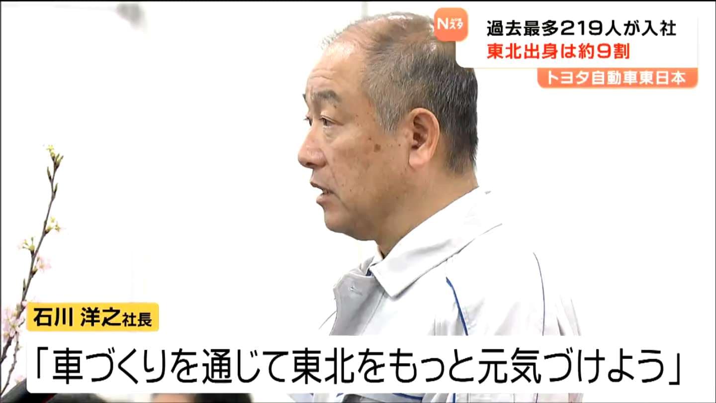 物価高対策で初任給1万円以上アップ！トヨタ自動車東日本は入社過去 