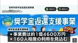 一人あたり5年間で最大100万円の支援 宮崎市が来年度から実施「奨学金返還支援制度」 認定企業の募集始まる|TBS NEWS DIG
