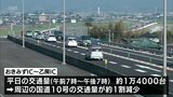 周辺の国道10号の交通量が約1割減少　都城志布志道路の開通効果|TBS NEWS DIG