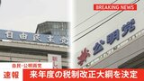 【速報】来年度の税制改正大綱が決定 法人税は4~4.5%↑ 所得税は復興目的を1%転用 たばこ税は1本3円↑ 時期は先送り|TBS NEWS DIG