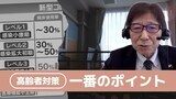 「第8波」に備える国の新指針 感染症の専門医に聞く“福岡の感染状況と対策” |TBS NEWS DIG