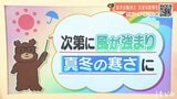 29日(木)も日差し届くが次第に風が強まる 真冬の寒さに 愛媛 | 愛媛のニュース - Nスタえひめ|あいテレビは6チャンネル