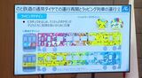 ポケモン列車8月に！ のと鉄道 7月20日から通常ダイヤで運行再開|TBS NEWS DIG