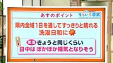 高知の天気 13日は1日よく晴れる 花粉の飛散は非常に多くなる見込み 東杜和気象予報士が解説 | 高知のニュース・天気|KUTV NEWS | KUTVテレビ高知