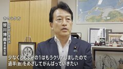 自民・両院総会開催に必要な3分の1の署名集まる　麻生派は麻生氏らが会合| TBS CROSS DIG with Bloomberg
