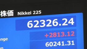【速報】史上初の6万2300円台に　日経平均一時2800円超の値上がり　米・イラン報道や海外市場でのAI・半導体関連株急騰など受け　連休明けの東京株式市場|TBS NEWS DIG