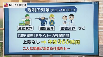 週1回 一部の配送を休止」“2024年問題” 時間外労働 上限規制まで1か月