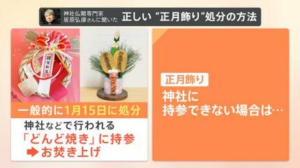 お正月飾り」は“燃えるごみ”で処分しても大丈夫?専門家に聞いてみた 