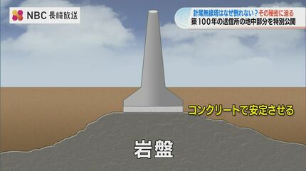 ニイタカヤマノボレ」送信 100年経っても倒れない巨大無線塔の謎を解明