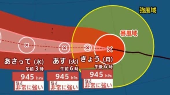 【台風13号】(ドルフィン)中心気圧940hPa、最大瞬間風速65m/s…非常に強い勢力で進路は西寄りへ【雨と風のシミュレーション】小笠原近海や日本の南を通過、東シナ海に達する見込み | 富山のニュース|天気・防災|チューリップテレビ