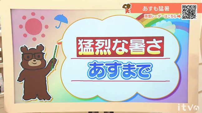 熱中症警戒アラート発表　猛烈な暑さはいったんあす6日（水）まで　愛媛|TBS NEWS DIG