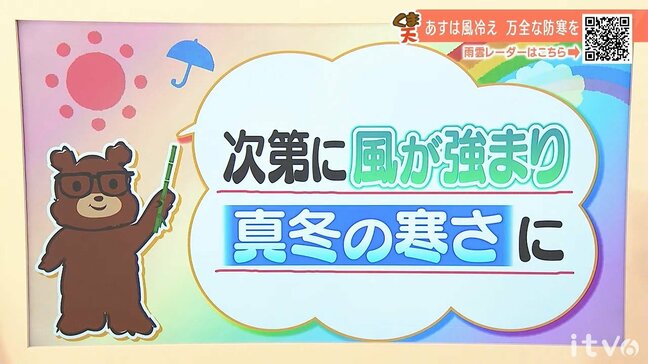 29日(木)も日差し届くが次第に風が強まる 真冬の寒さに 愛媛|TBS NEWS DIG