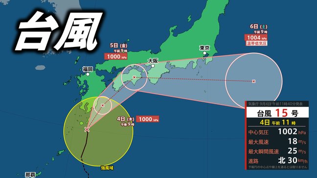 【台風情報】台風15号、四国と近畿を直撃か…九州の南から四国→近畿→東海→関東へ　台風のたまご＝熱帯低気圧から発達【台風進路予想・雨と風の最新シミュレーション】|TBS NEWS DIG