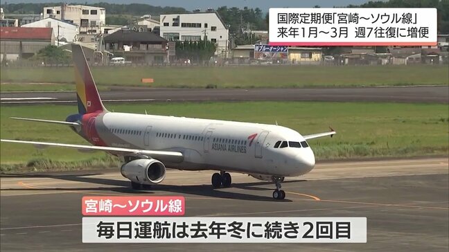 国際定期便「宮崎-ソウル線」 来年1月~3月 週7往復に増便へ|TBS NEWS DIG