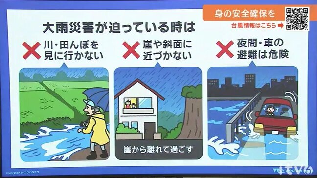 【台風10号】愛媛県に最接近 31日(土)にかけても土砂災害等に警戒を|TBS NEWS DIG