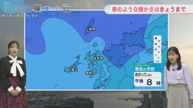 【長崎の天気】春の暖かさから一転、20日(火)から「冬の寒さ」週末は雪の可能性も|TBS NEWS DIG