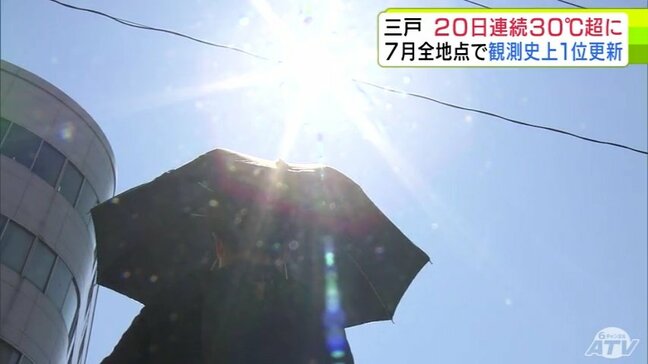 “危険な暑さ”続く青森県 最高気温30℃超は三戸町で20日連続 青森市は17日連続 県内23全地点で7月の平均気温が観測史上1位を更新 一体いつまで続く…|TBS NEWS DIG