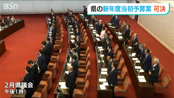 総額およそ1兆2900億円の新年度予算案など93の議案が可決・同意　新潟県議会 2月定例会|TBS NEWS DIG