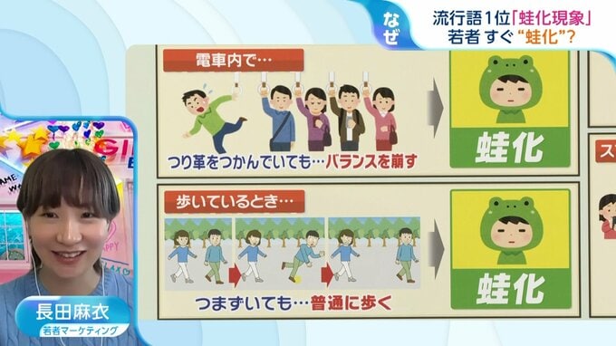 『フードコートでキョロキョロすると蛙化』”理想と現実”のギャップ？Z世代の流行語１位「蛙化現象」って？【ひるおび】|TBS NEWS DIG