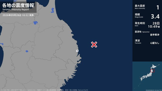 岩手県で最大震度1の地震　岩手県・宮古市|TBS NEWS DIG