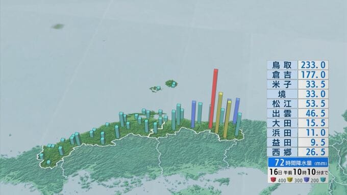 台風一過…今後は？雨の降りやすい天気続き土砂災害に要注意　週末は台風に向かって南風…フェーン現象か　|　BSSニュース | BSS山陰放送