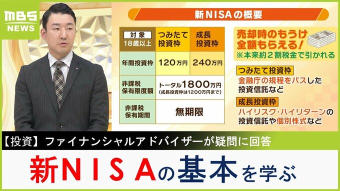 新NISA「若ければ希望あるけど60代で間に合うの？」「損する例も教えて」最も多かった質問にファイナンシャルアドバイザーの回答は「我慢」|TBS NEWS DIG