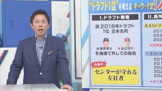 ドラゴンズのドラ1選手は『今年が分岐点になる』タイガースに学ぶ竜の未来！　|　名古屋・愛知・岐阜・三重のニュース【CBC news】 | CBC web