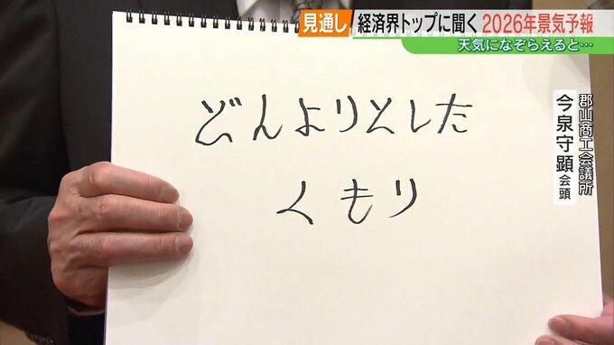 「快晴」「どんよりとしたくもり」今年の景気を“天気”になぞらえると…経済界トップたちに聞く『景気予報』福島　|　福島のニュース│TUF