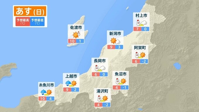 【気象情報】28日(日)の新潟県内は次第に天候回復へ　大晦日31日(水)以降は再び雪の見込み【今後の雨と雪のシミュレーション・27日午後8時更新】　|　新潟のニュース・天気｜BSN NEWS｜BSN新潟放送